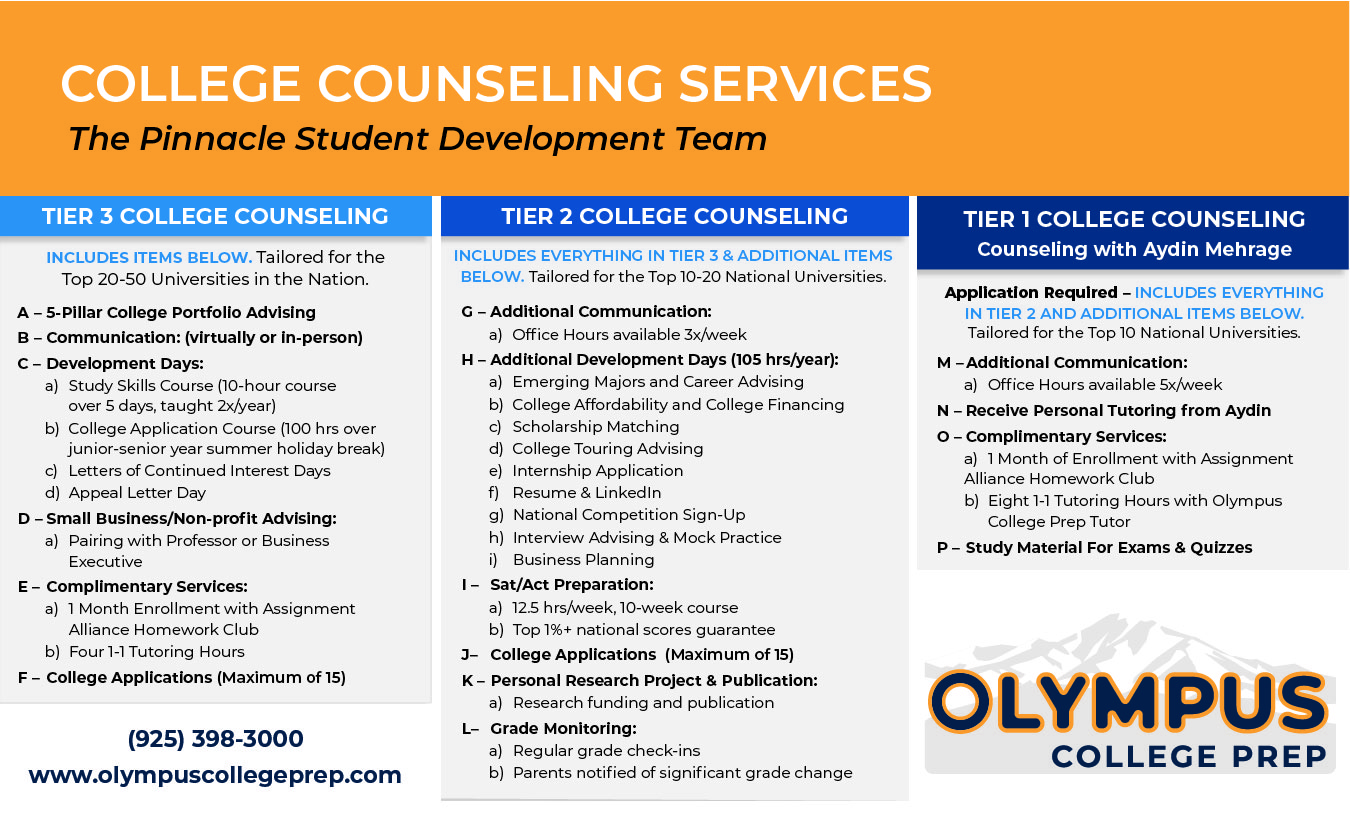 Olympus College Prep's 3 Tiers of Counseling process