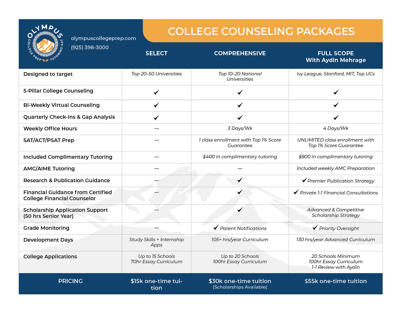 Olympus College Prep Counseling Options